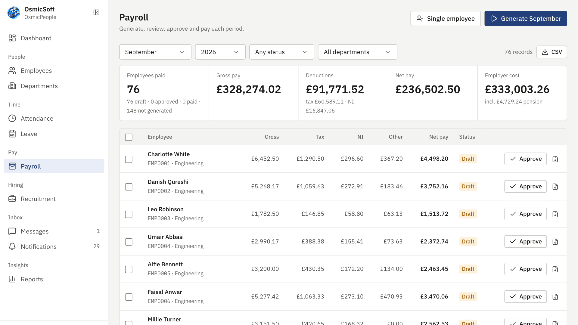 Payroll run with per-employee gross, deductions and net pay